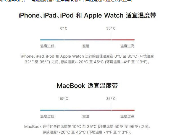 桂平苹果13维修分享iPhone 13耗电越来越快怎么办 