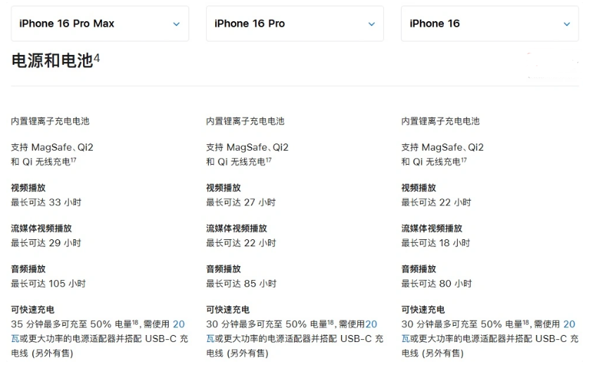 桂平苹果手机维修分享 iPhone 16 目前实测充电峰值功率不超过 39W 