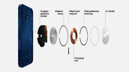 桂平苹果手机维修分享iPhone 12真的会威胁身体健康吗 