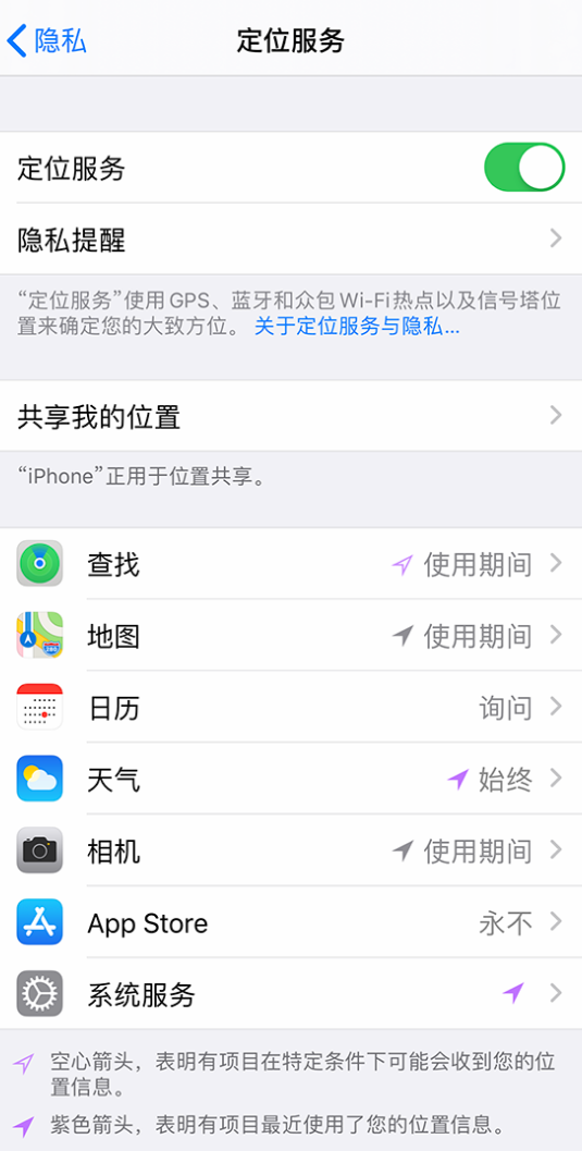 桂平苹果手机维修分享iPhone 状态栏中时间显示为蓝色图标是什么情况 